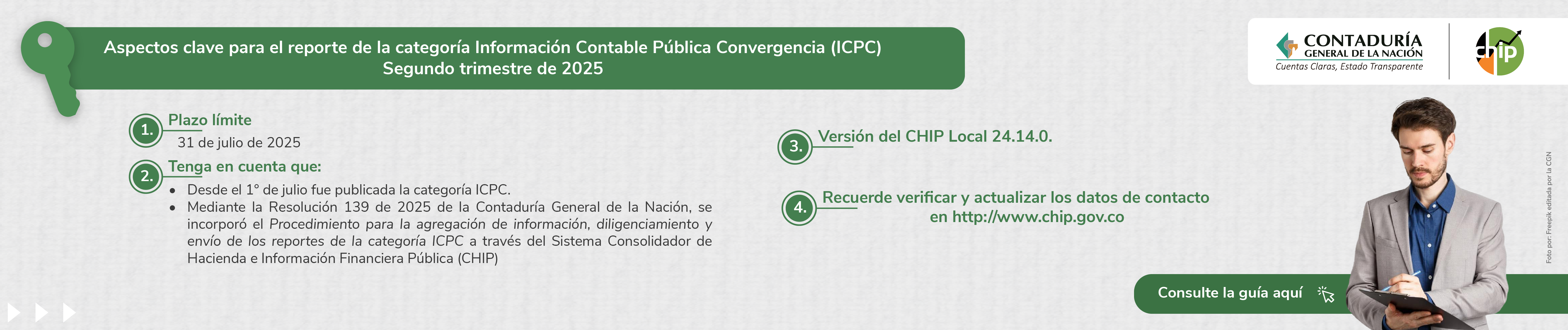 ICPC